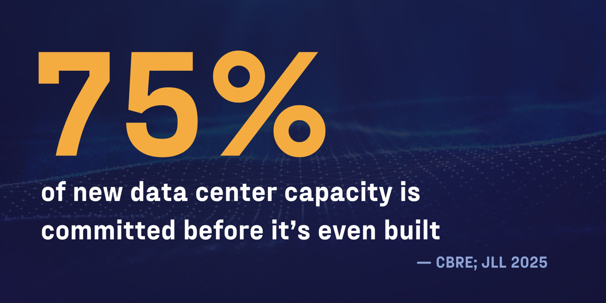 "75% of new data center capacity is committed before it’s even built." — CBRE; JLL 2025.