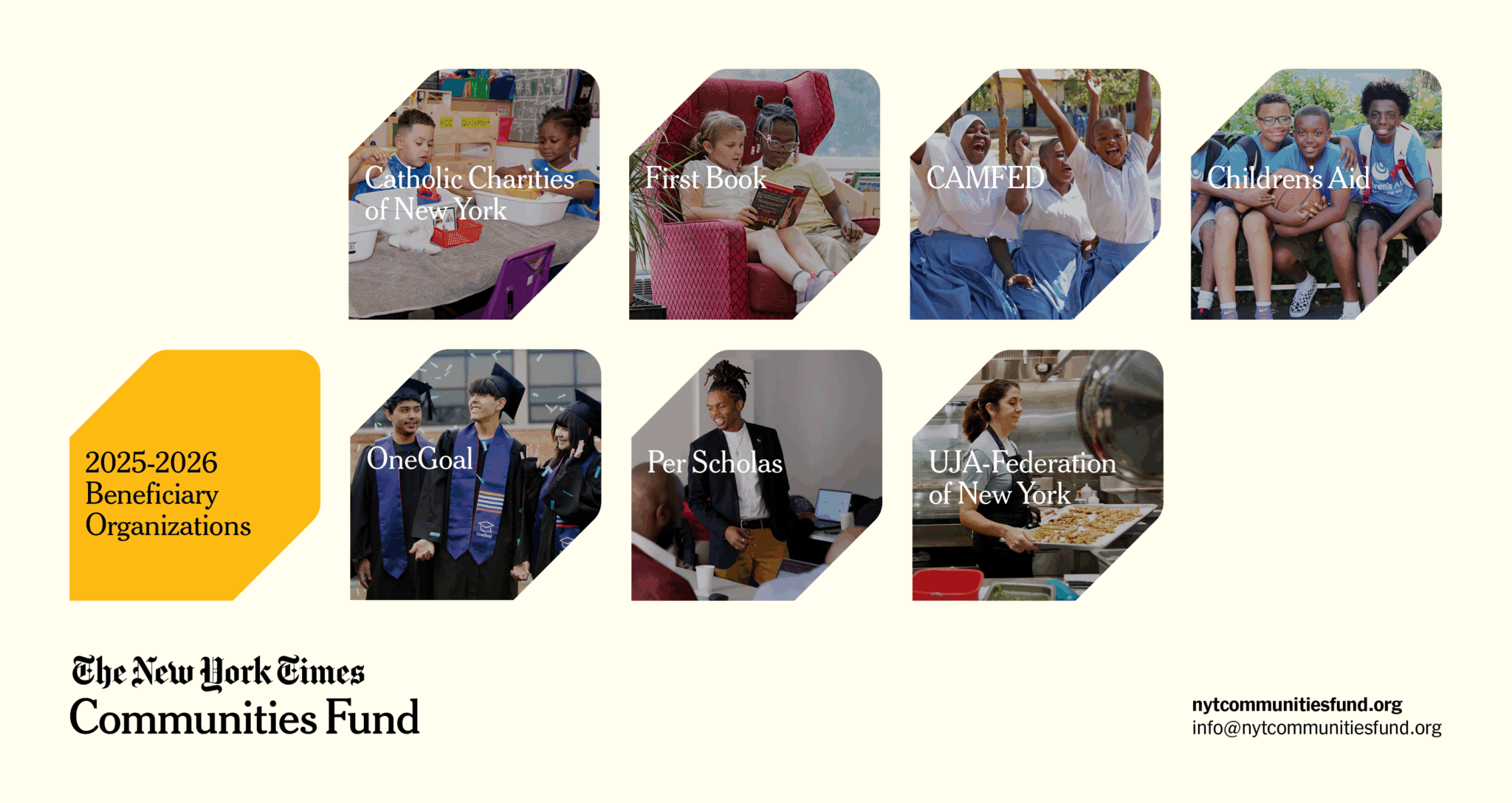 Grid of beneficiary organization panels with photos and names, titled "2025-2026 Beneficiary Organizations" with the New York Times Communities Fund logo.